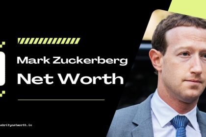 Mark Zuckerberg Net Worth